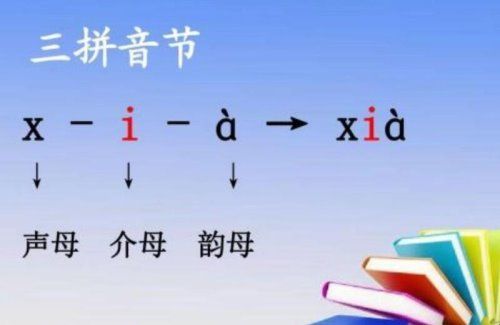 三拼音节有哪些？