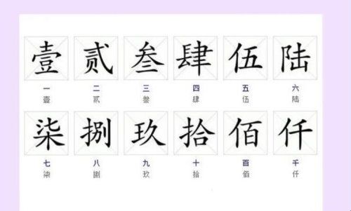 问答：如何写数字大写