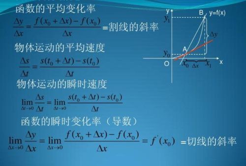 平均速度和平均速率的区别是什么？