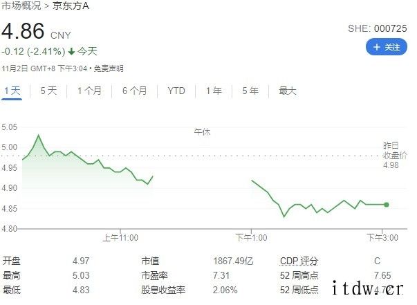 苹果 iPhone13 供应链迎来国产巨头