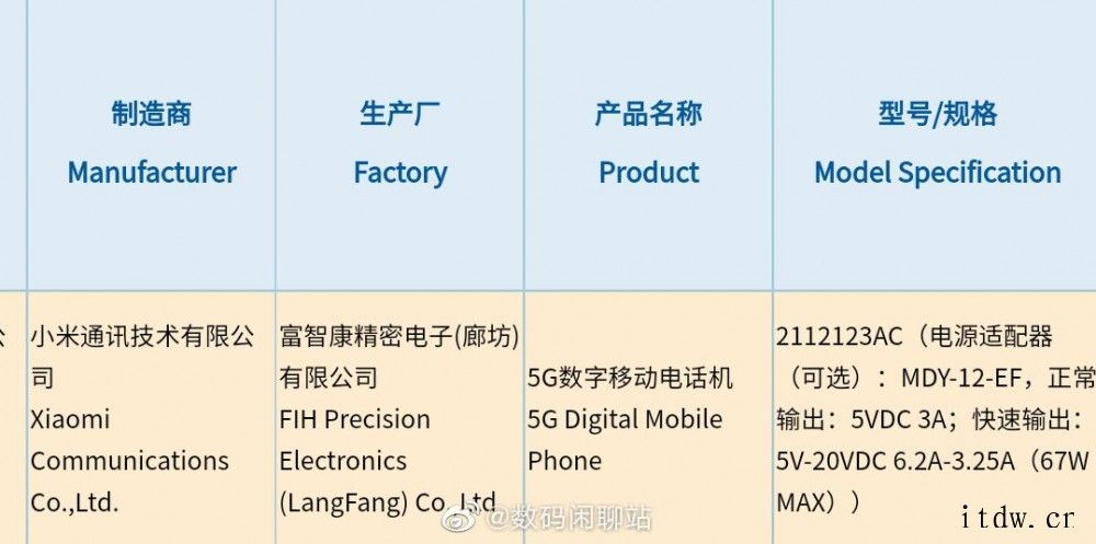 小米新机入网:支持 67W 超级快充,可能搭载骁龙 870 