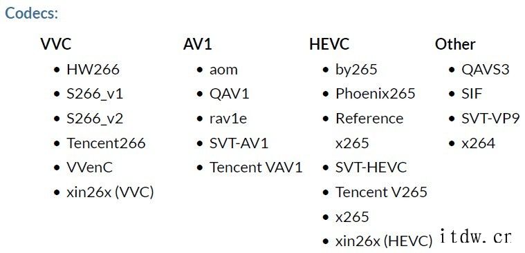 2021 MSU 世界视频编码器大赛:爱奇艺 QAV1 综合