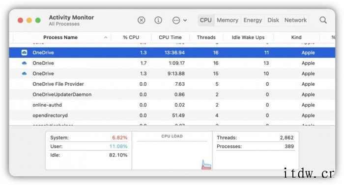微软官宣 OneDrive 将原生支持苹果 M1 芯片以及 