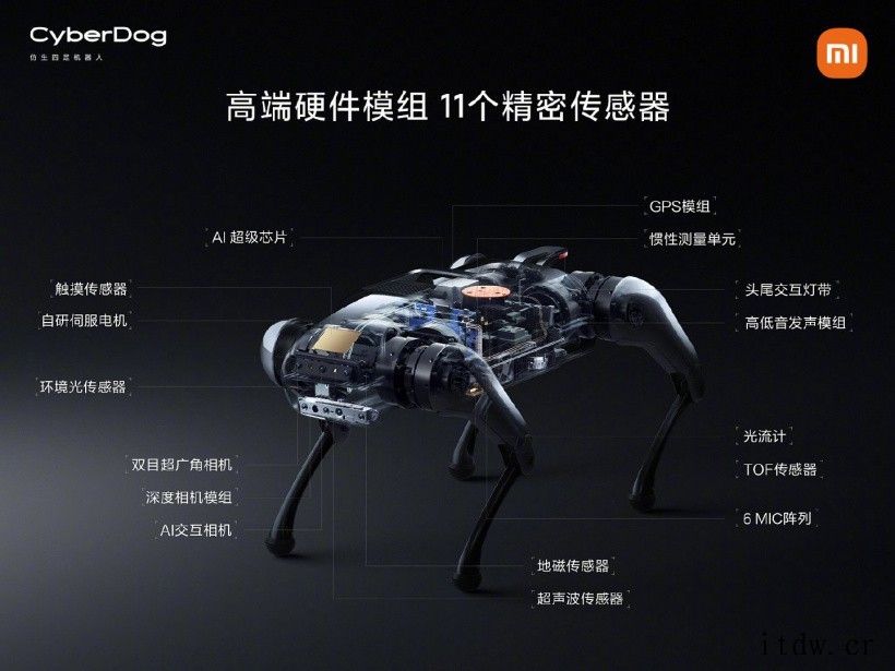 小米 CyberDog 工程探索版第二批共创招募名单公布