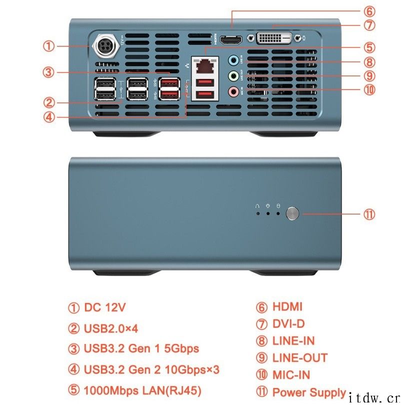 海外厂商推出 AMD 4700S 微型电脑:配备 RX550