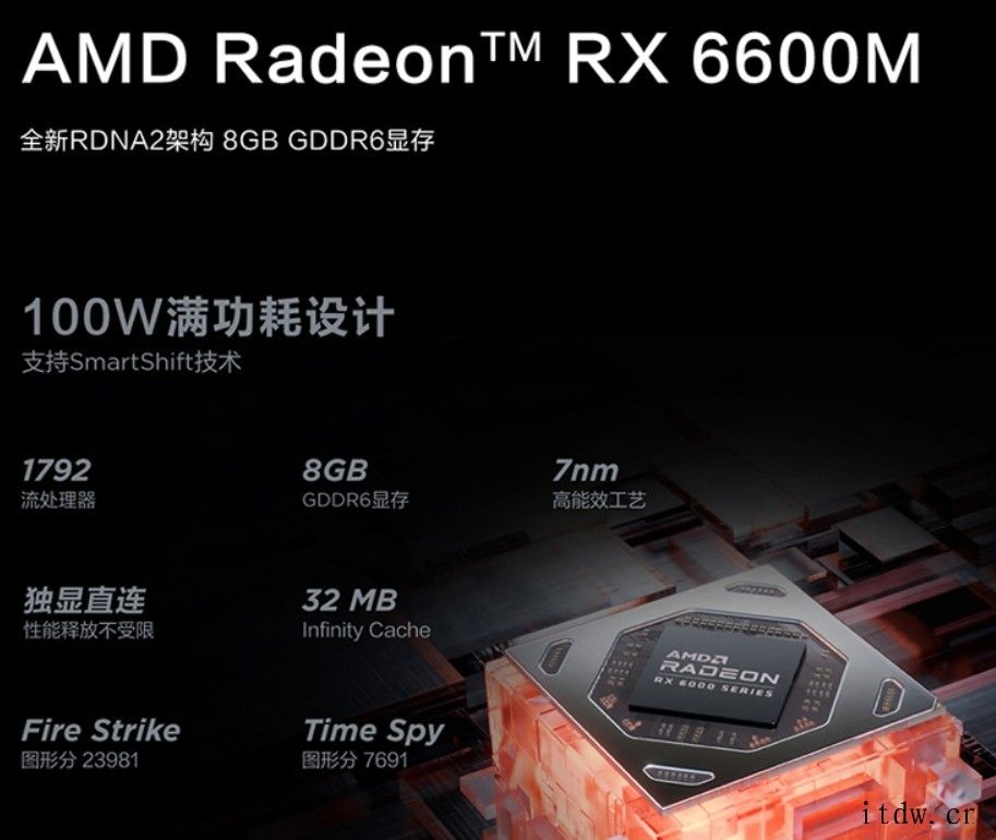 联想拯救者 R7000P 新款预售:搭载 RX 6600M 