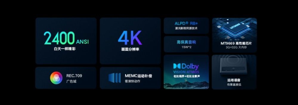 小米激光影院 2 4K 发布:全球首款支持杜比视界,到手价 