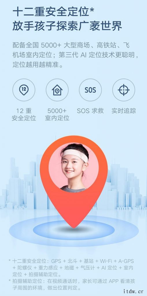 小米米兔儿童学习手表 5Pro 发布:3D 楼层定位/NFC