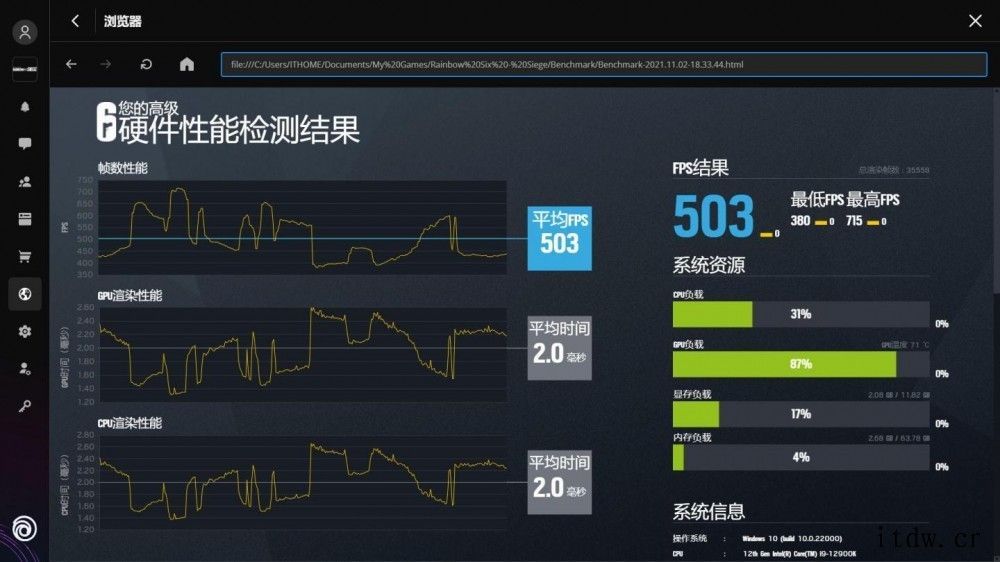 【IT之家评测室】12 代酷睿 i9