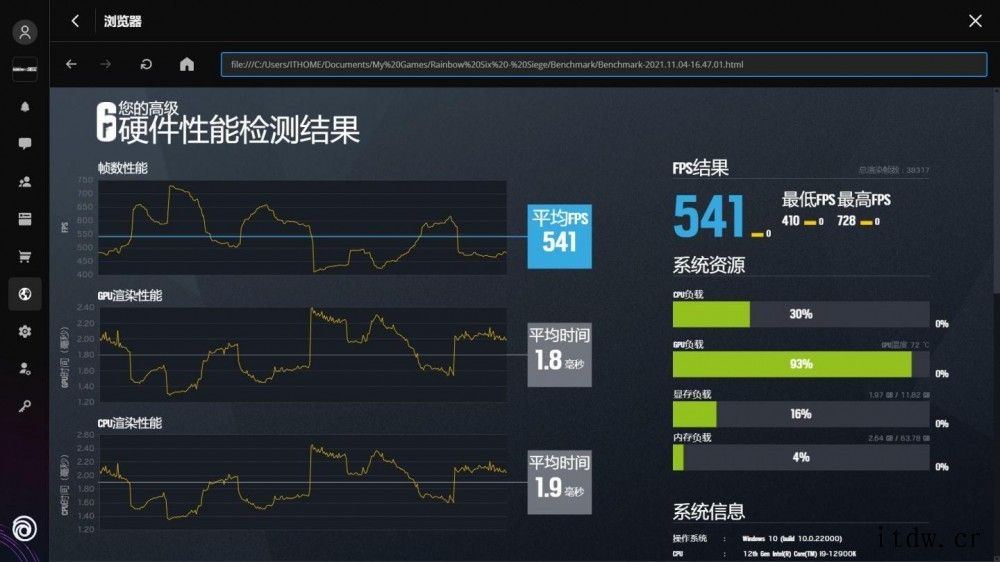 【IT之家评测室】12 代酷睿 i9