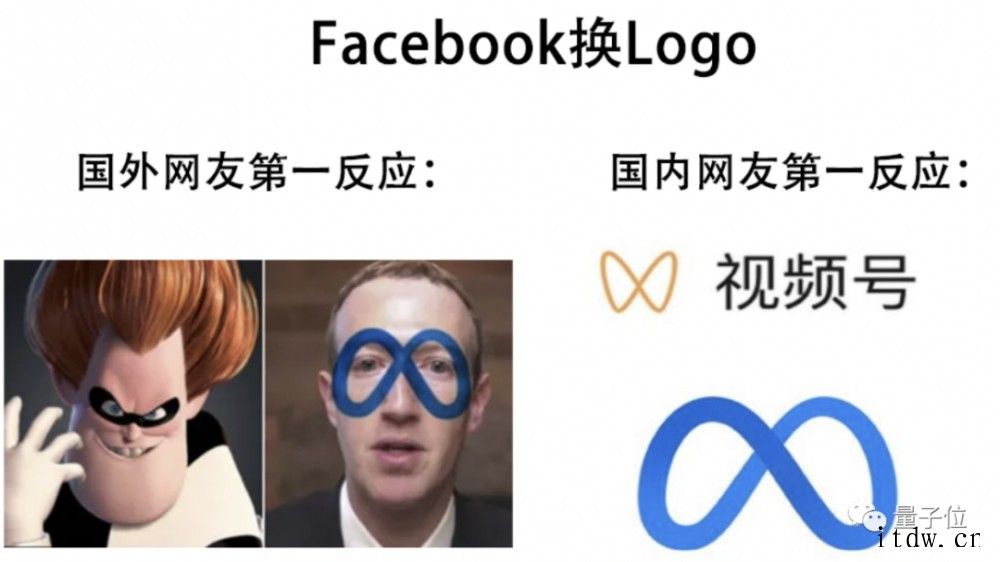 用数学方式打开 Facebook 新 Logo,真的和微信视