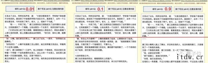 魔改 GPT 自动写网文:一秒十字不带停,还能给太监作品无限