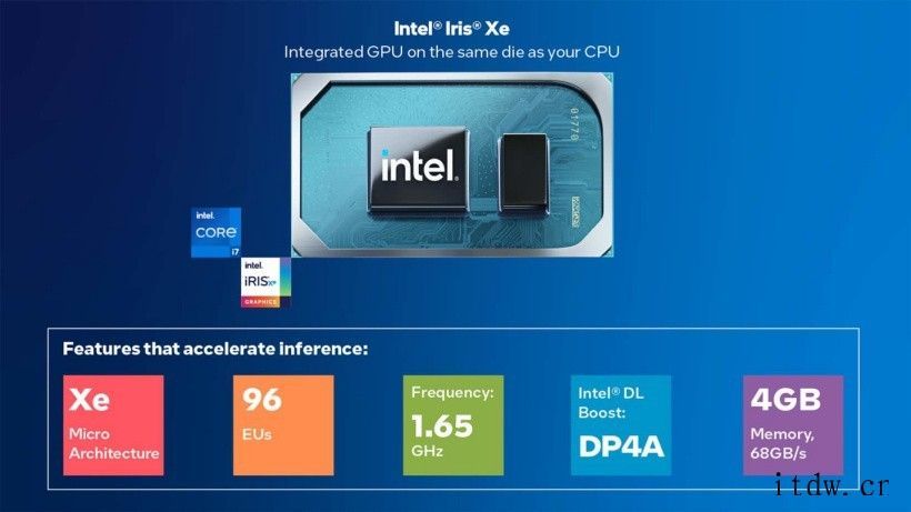 微软 Windows Linux 子系统(WSL2)已支持英