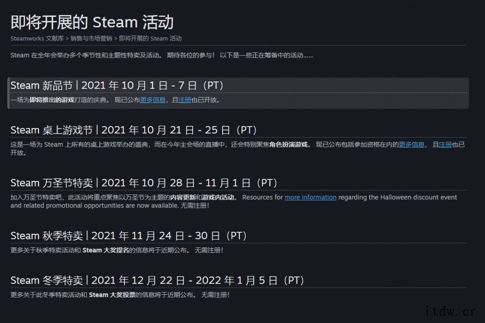 Steam秋促时间延长 1 天,12 月 2 日结束