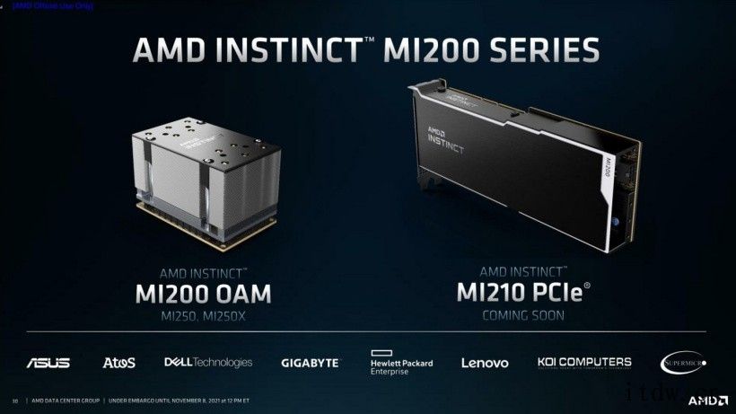 AMD发布 Instinct MI200 系列:首款百亿次级