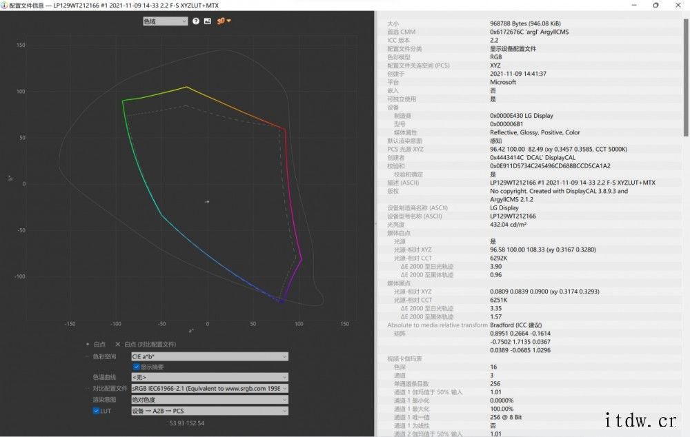 【IT之家评测室】Surface Pro 8 评测:当最强的