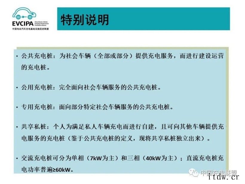 充电联盟10月累计上报公共充电桩 106