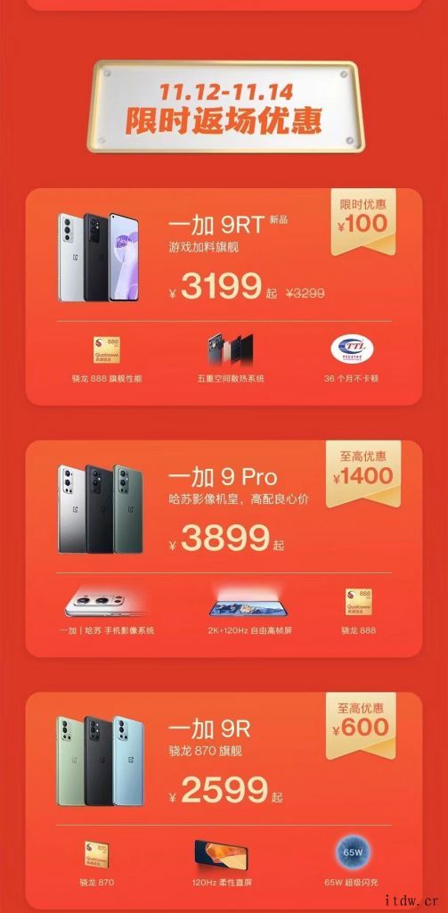 一加双11战报出炉,全网销量同比增幅 260%