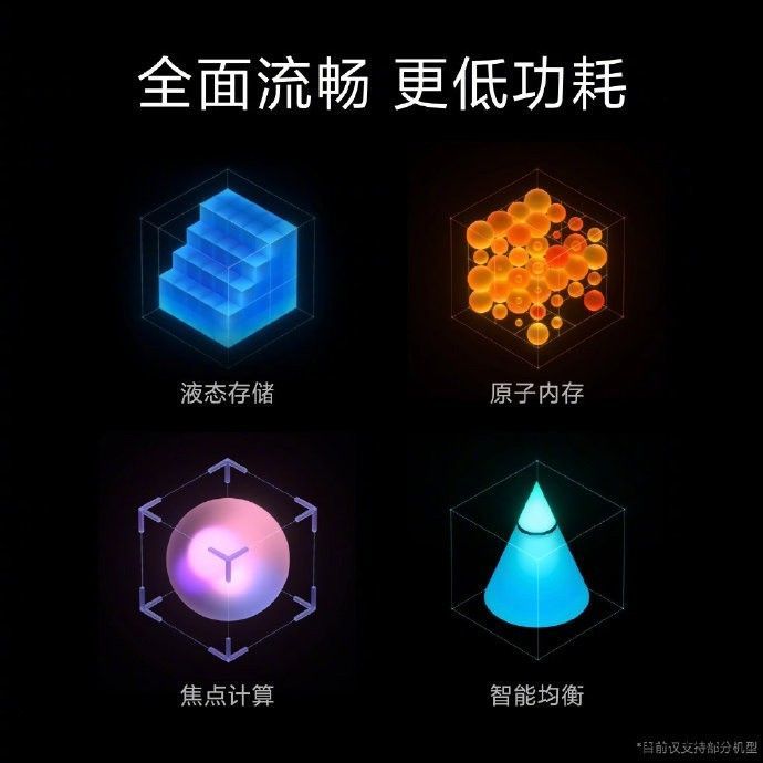 小米卢伟冰暗示:MIUI 13 即将到来