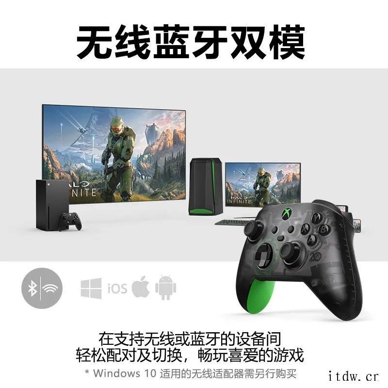 微软发布 Xbox 无线控制器/立体声耳机 20 周年特别版