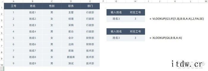 WPS 新增支持重磅功能,告诉你 XLOOKUP 有多强