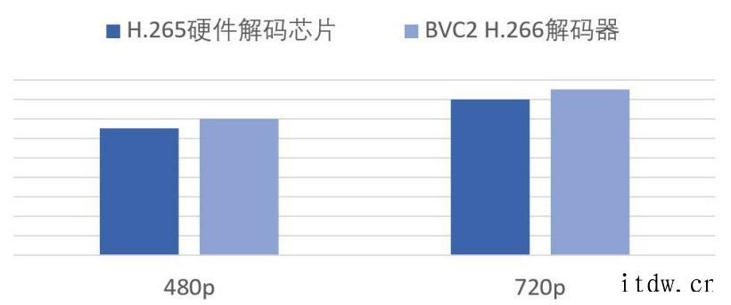 字节跳动火山引擎发布首个 H