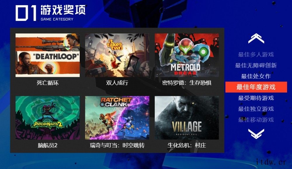 TGA×B站 哔哩哔哩游戏大赏评选投票正式开启:选出更符合国