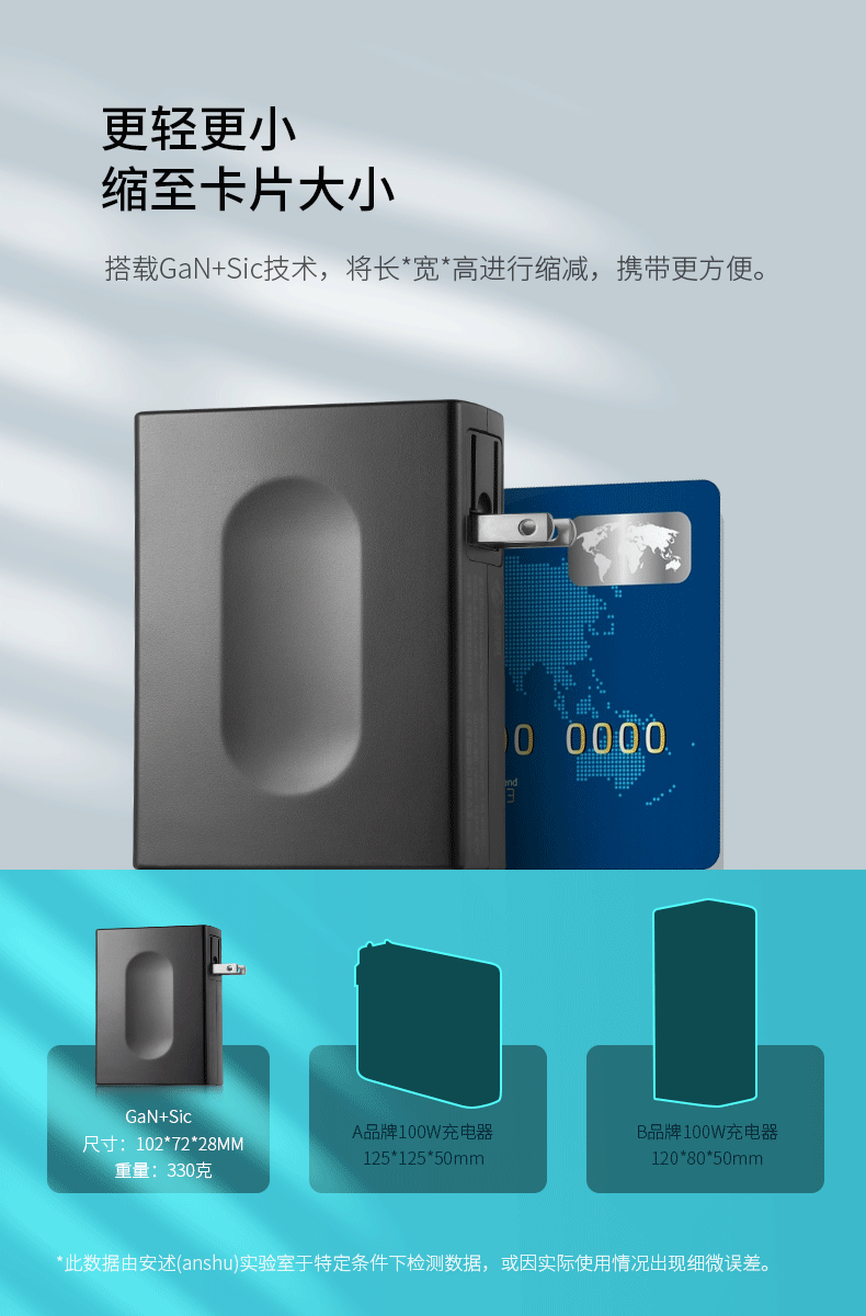 厂商安述推出 230W 氮化镓游戏本电源适配器,仅卡片大小