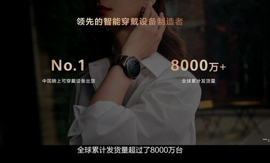 何刚:华为智能穿戴设备全球累计发货量超 8000 万台,中国