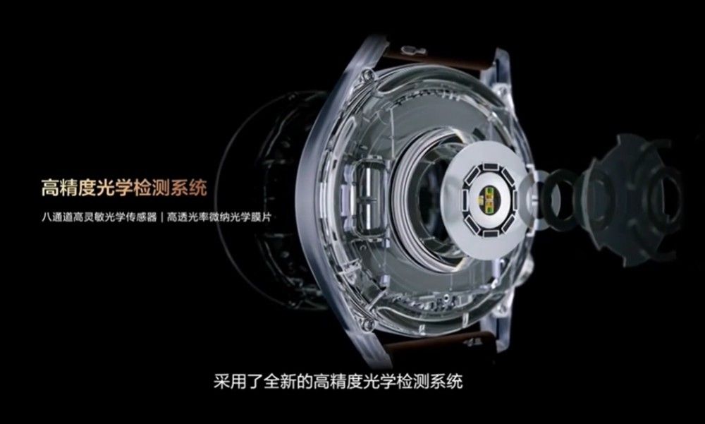 华为 WATCH GT 3 系列正式发布:连续血氧饱和度监测