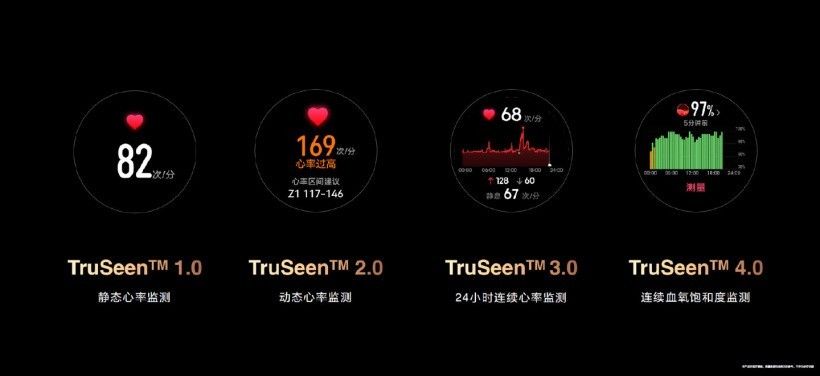 华为 WATCH GT 3 系列正式发布:连续血氧饱和度监测