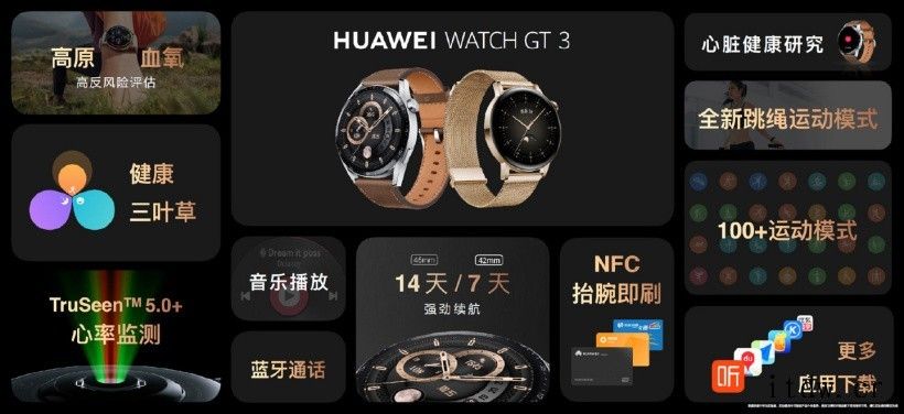 华为 WATCH GT 3 系列正式发布:连续血氧饱和度监测