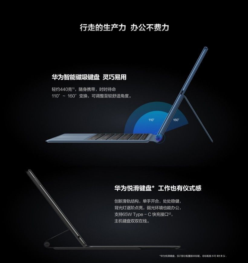 华为 MateBook E 详细配置:11 代酷睿“超低压”