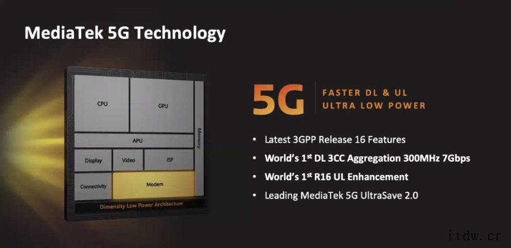 联发科天玑 9000 5G SoC正式发布:全球首款台积电 