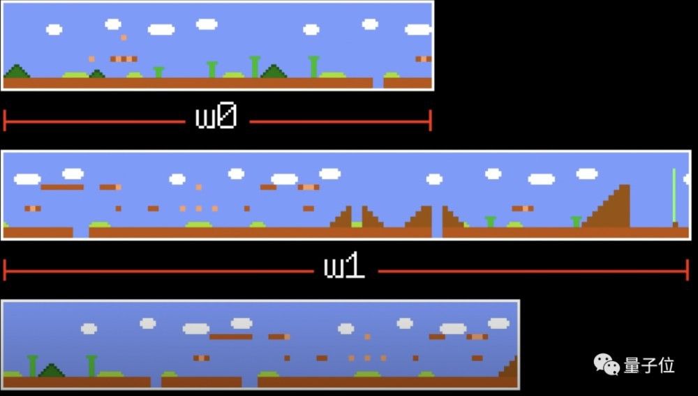 C++从零打造《超级马里奥》:会漂移掉头,还带刹车音效