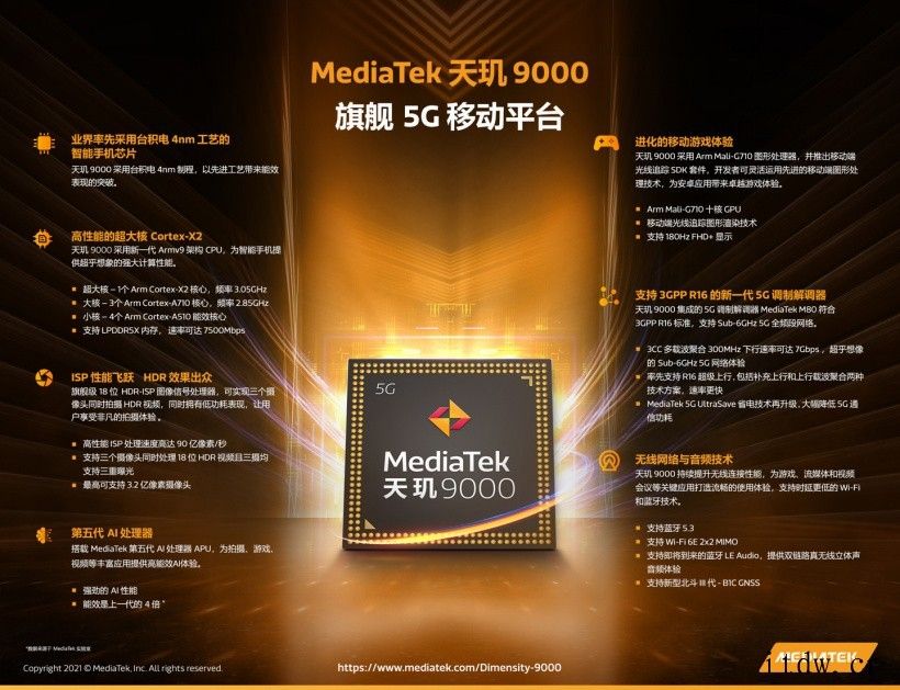 联发科技 CEO:2021 年净利要比 2019 年翻 5
