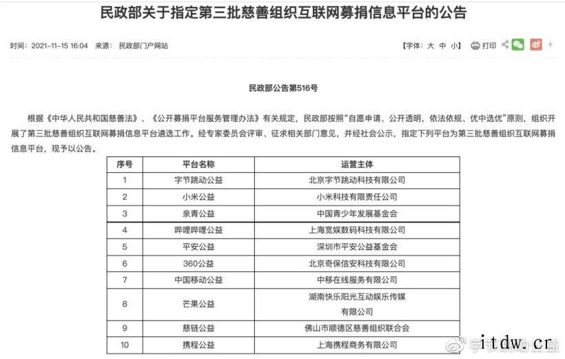 字节跳动公益平台在抖音/今日头条等上线:可捐款并查看项目进展