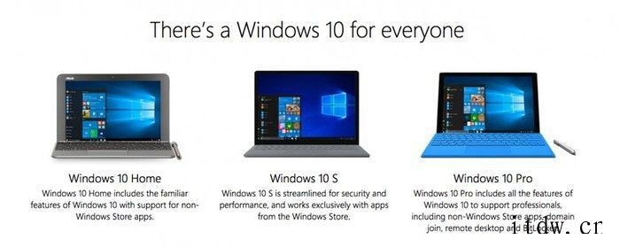 微软出世 UWP 却惨遭弃用,Win 软件还会翻新吗