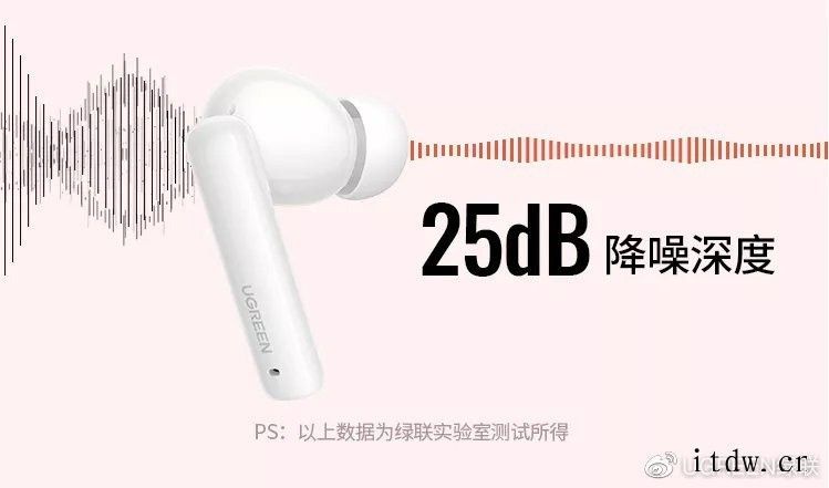 绿联发布 HiTune T3 主动降噪 TWS 耳机:恒玄蓝