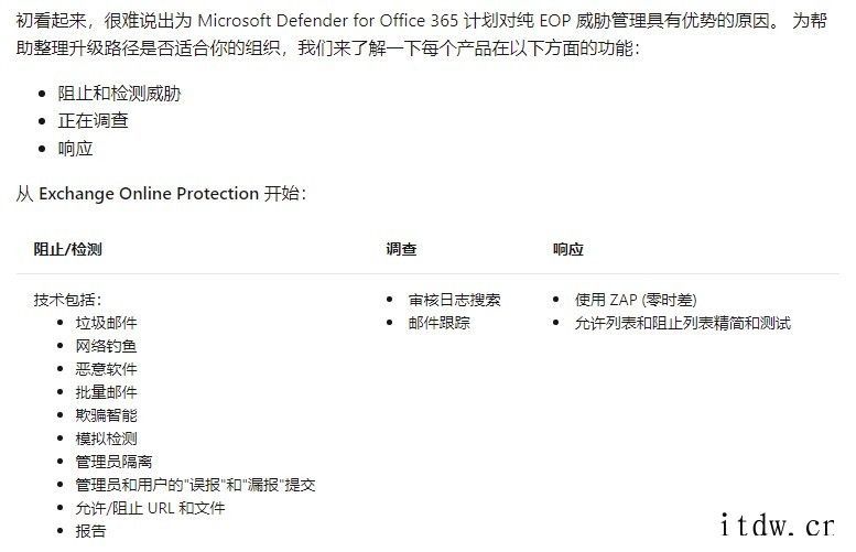 微软将为 Office 365 默认开启 Defender