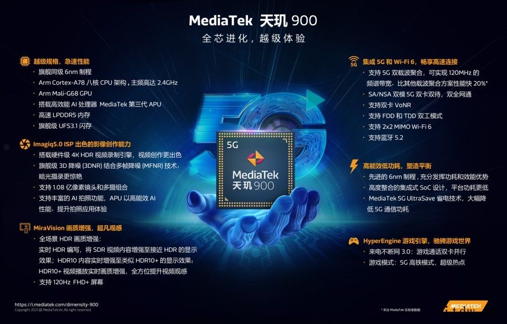 酷派 COOL 20 Pro 跑分出炉:搭载天玑 900 芯