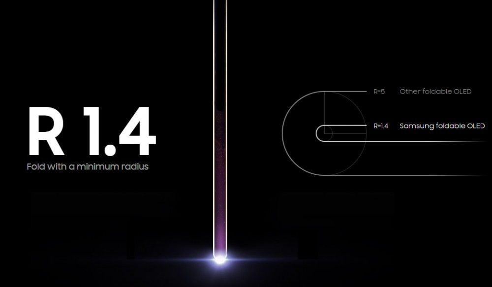 三星 OLED ERA 英文官网