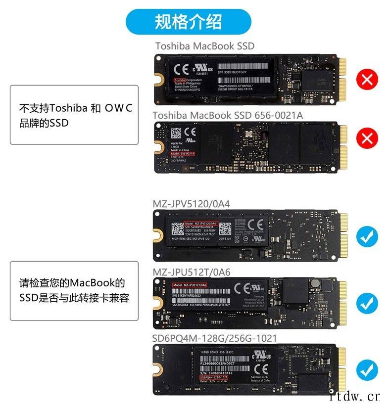 闲置再利用:阿卡西斯苹果 MacBook SSD 专用移动硬