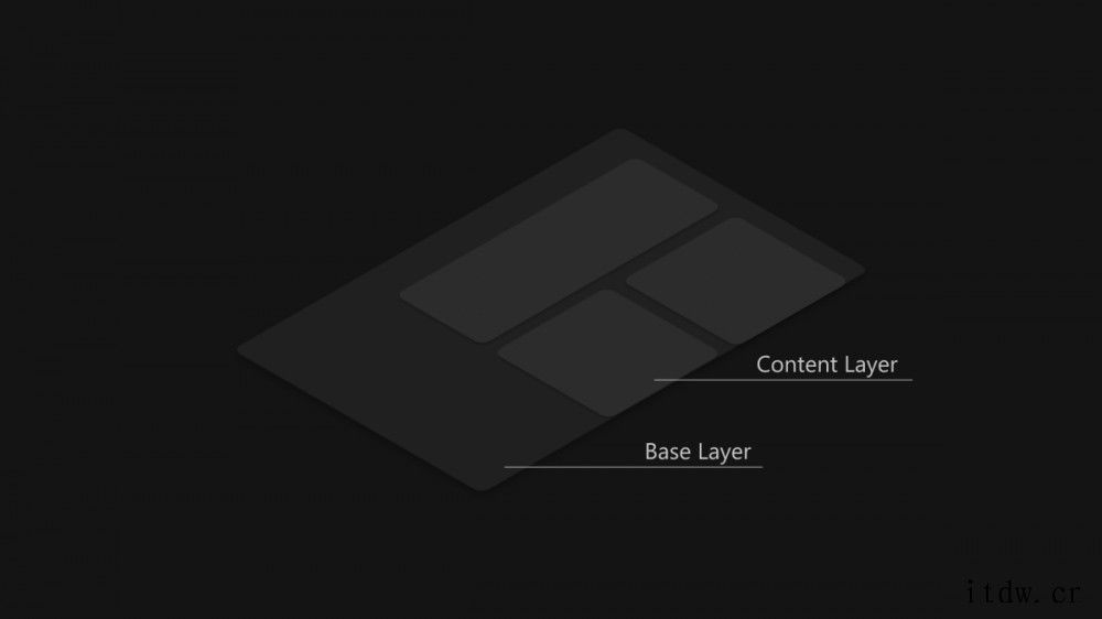微软 Office Beta 版用上 Win11 Mica 