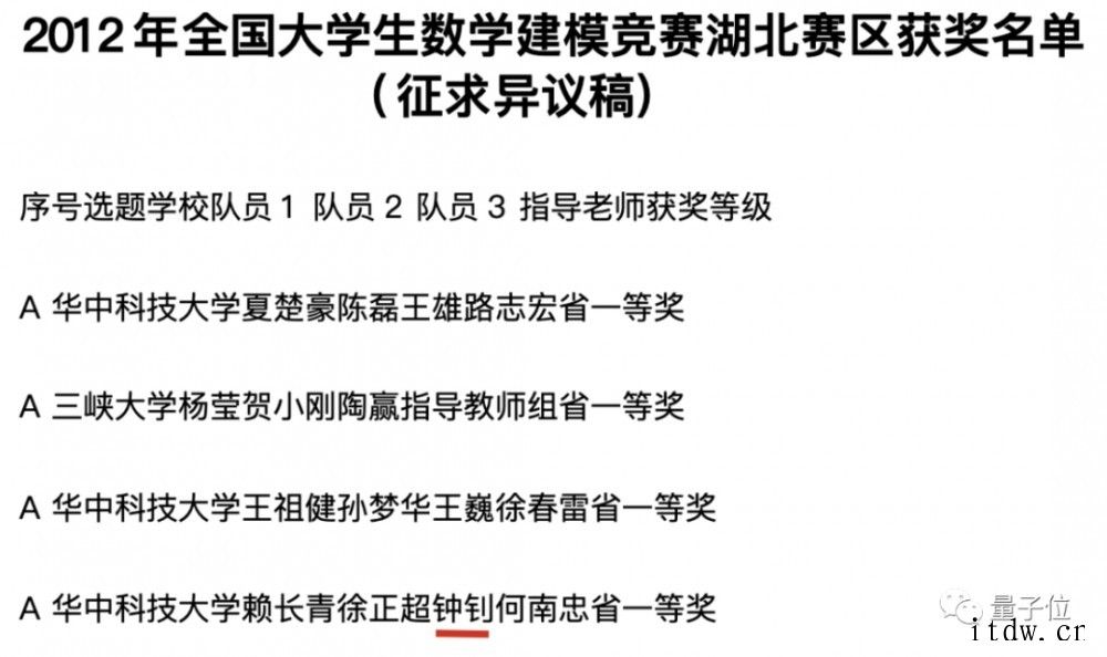 华为首次自曝“天才少年”成果:入职不到一年算法研究用于千万台