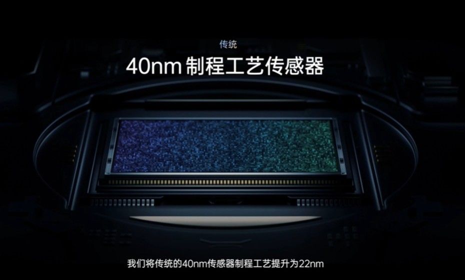 全球首款 22nm 制程:OPPO 联合索尼推出 IMX70