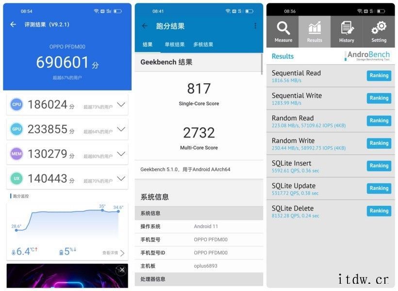 【IT之家评测室】OPPO Reno7 Pro 首发评测:让