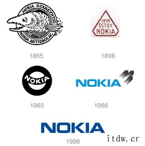 最早的华为 Logo 你见过没,通信设备商隐秘史揭露