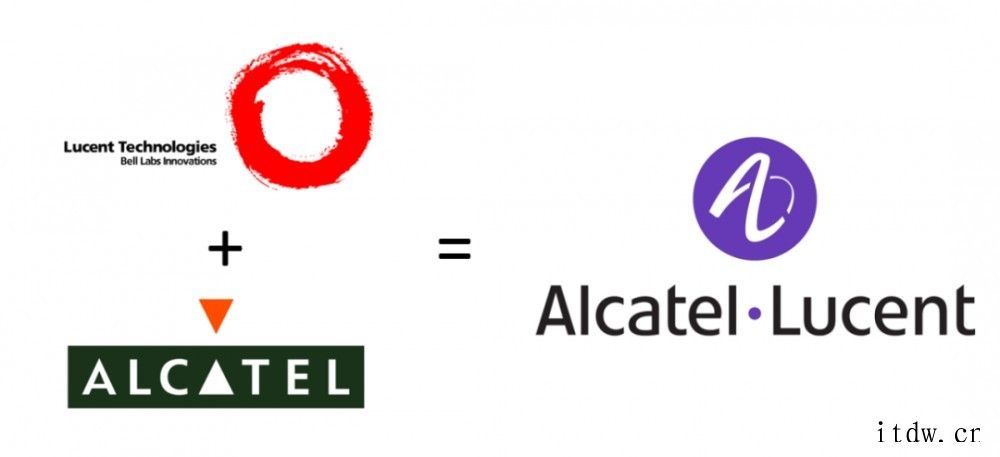 最早的华为 Logo 你见过没,通信设备商隐秘史揭露