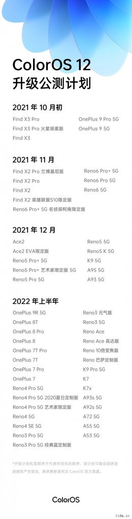 安卓12首发升级:OPPO Find X3 系列获推 Col